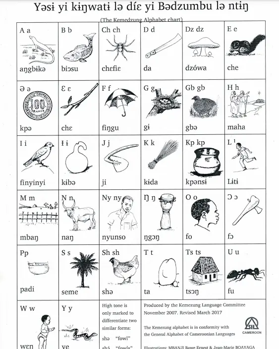 Alphabet chart